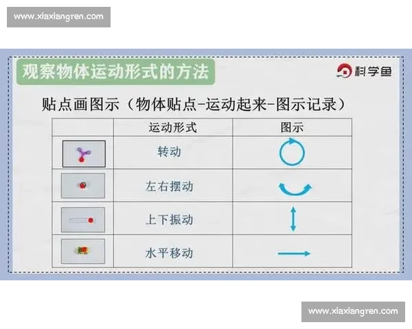 全面提升运动表现的科学方法与系统化体育训练策略探索