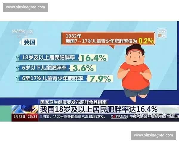 科学管理体重的方法与日常饮食运动综合调控指南 科学管理体重的方法与日常饮食运动综合调控指南