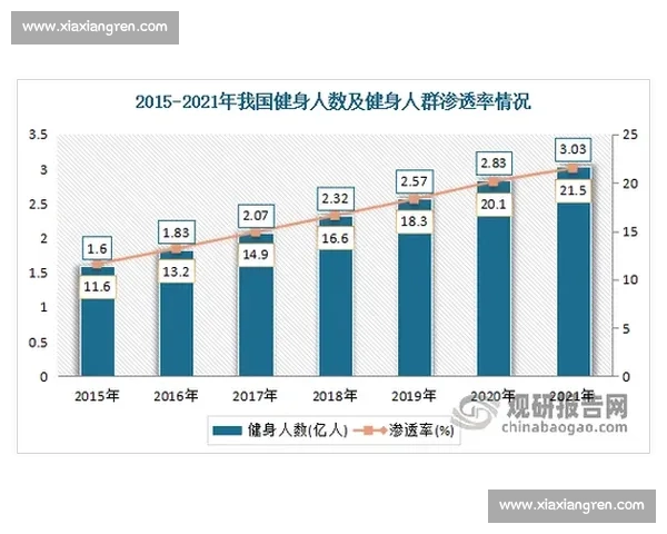 体育健康视角下科学锻炼与营养管理的综合分析研究 体育健康视角下科学锻炼与营养管理的综合分析研究
